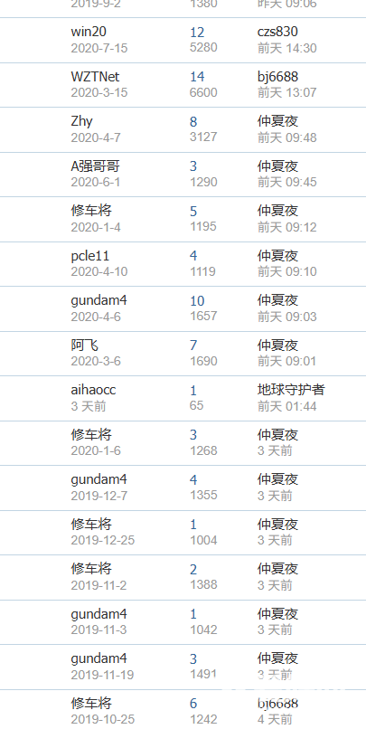QQ20261006-092730.png