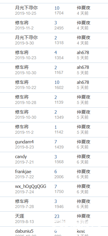 QQ20261006-092756.png